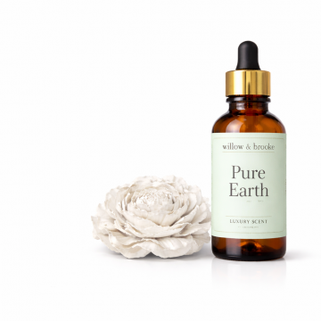 Fragrance Dropper 5ml